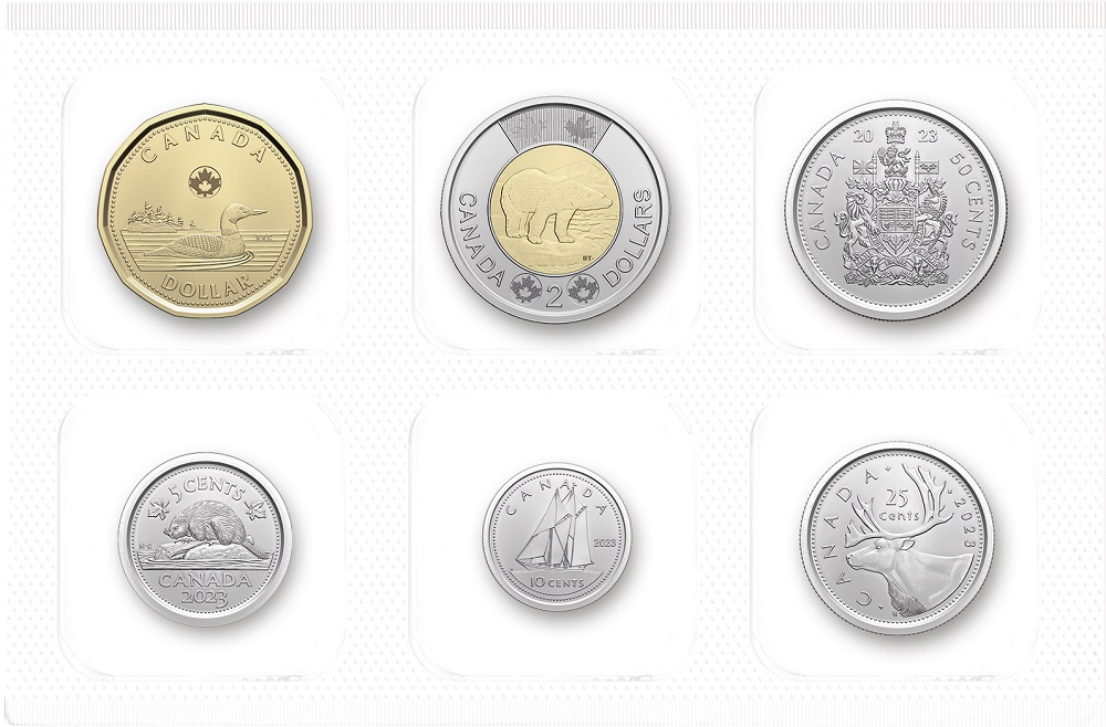 Circulaire 2022/C/30 relative aux pièces de monnaie considérées comme des  objets de collection