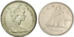 10-CENT -  1970 10-CENT -  1970 CANADIAN COINS