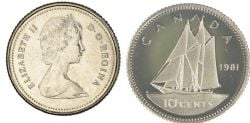 10-CENT -  1981 10-CENT -  1981 CANADIAN COINS