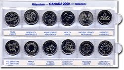 25-CENT -  NEW MILLENIUM'S 12-COMMEMORATIVE 25-CENT SET (BU) -  2000 CANADIAN COINS