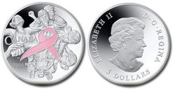 BREAST CANCER -  PINK RIBBON -  2006 CANADIAN COINS