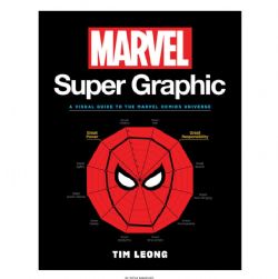 MARVEL -  SUPER GRAPHIC (ENGLISH V.) -  A VISUAL GUIDE TO THE MARVEL COMICS UNIVERSE