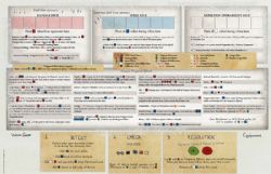 OUTBREAK : UNDEAD -  PLAYER REFERENCE MAT (ENGLISH) -  CARDS ACCESSORY 2ND EDITION