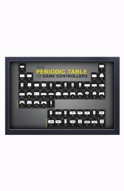 PERIODIC TABLE OF GAME CONTROL PICTURE FRAME (13