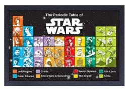 STAR WARS -  PERIODIC TABLE - FRAMED PICTURE (13