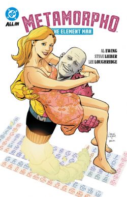 METAMORPHO: THE ELEMENT MAN -  TP (V.A.)