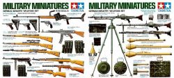 TAMIYA -  1/35 - ENSEMBLE D'ARMES D'INFANTERIE ALLEMANDE -  MILITAIRE 35111