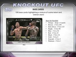 UFC 2024 -  TOPPS UFC KNOCKOUT - HOBBY (P10/B4)