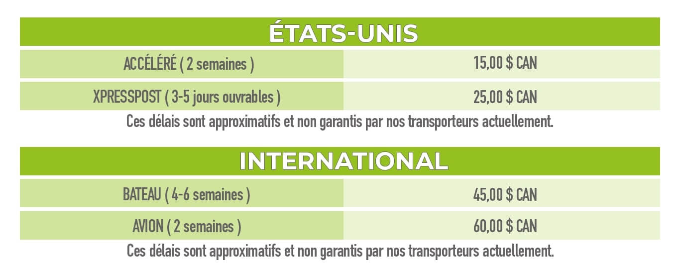 1.2_FR_FAQ_tableau_LivraisonUSA