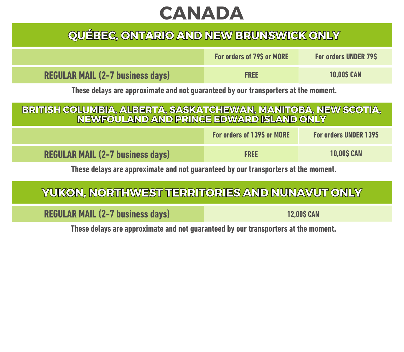 2.1_EN_FAQ_tableau_ShippingCANADA