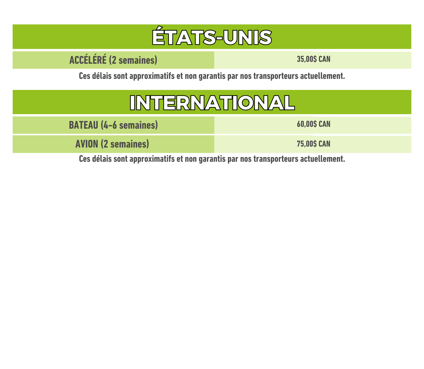 1.2_FR_FAQ_tableau_LivraisonUSA